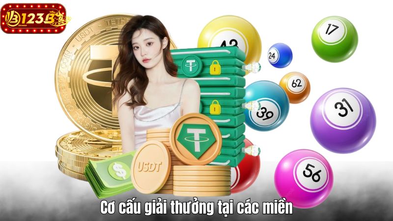 Xổ số truyền thống 123B - Cách chốt số tiềm năng mỗi ngày Cơ cấu giải thưởng tại các miền